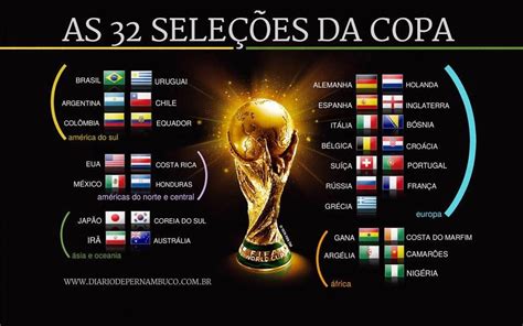 em geral apenas 32 seleções participam das eliminatórias da copa do mundo